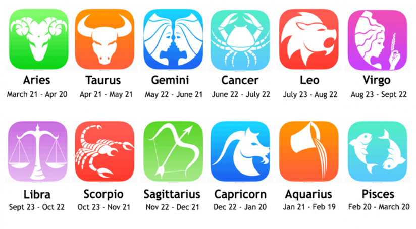 Horoscopes 2020